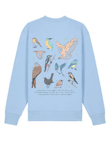 British Birds Printed Unisex Sweatshirt